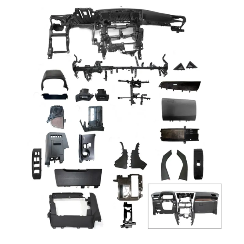 Kit de tableau de bord